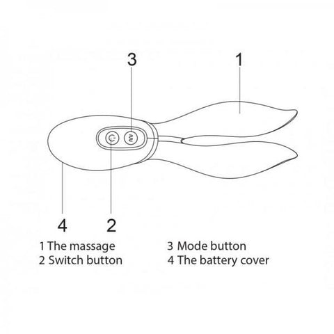 Bliss Duo 7 Function Pink Vibrator